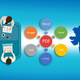 Illustration for article titled Why Should You Outsource PDF Conversion to India?em/em